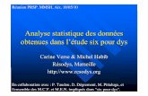 Analyse statistique des données obtenues dans l’étude … · Régression multiple sur le score en dictée de Réperdys : - très significatif pour lecture (62% de la variance),