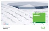 Statistiques annuelles - CNESST - Accueil€¦ · Le document Statistiques annuelles 2013 a été préparé par le Centre de la statistique et de l’information de gestion, Direction
