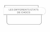 LES DIFFERENTS ETATS DE CHOCS - mapage.noos.frmapage.noos.fr/broceliande2007/les.pdf · Rappel Anatomique : Facteur du Qc : la pré charge la post charge la contractilité ou inotropisme