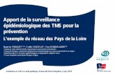 Apport de la surveillance épidémiologique des TMS … · Séminaire en SHS et santé publique, Université Paris-Dauphine, 5 juin 2015 1 . 2 ... Source : CnamTS, branche risques