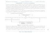 Chapitre II : L’analyse - mazra.e-monsite.commazra.e-monsite.com/medias/files/chapitre2.pdf · Chapitre II : L’analyse stratégique ... interne et externe. Ces unités homogènes