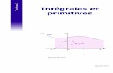 Intégrales et primitives. Exercices corrigés en vidéo.....30 IV - Propriétés de l'intégrale 31 A. Intégrale d'une fonction continue de signe quelconque ...