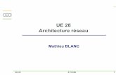UE 28 Architecture réseau - Zenk - Security · On distingue 5 types de topologie réseau physique en bus en étoile ... penser à l'éventuelle utilisation de VPN dans des réseaux