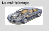 Le multiplexage automobile - Section SENsen.eme.free.fr/fz/ci transport de l info/Le multiplexage.pdf · automatique, correction de site des feux (lampes au Xénon) Allumage automatique