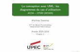 La conception avec UML: les diagrammes de cas d ... msassolas/enseignement/CPOO/1-Intro-   UML &