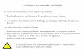 La Chaîne d’instrumentation : généralitéscira-couffignal.fr/archives/archives2014-2015/documents-coursTS1/... · Exercice: Au repos d1=d2=Do, montrer que lors du déplacement