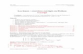 Les bases : exercices corrigés en Python Corrigécregut.perso.enseeiht.fr/ENS/2015-apad-algo1/algo1-apad-2015-s1... · PAD – INPT ALGORITHMIQUE ET PROGRAMMATION 1 Exercices corrigés