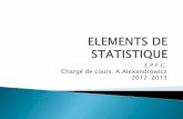 E.P.F.C. Chargé de cours: A.Alexandrowicz 2012-2013compta-epfc.weebly.com/uploads/2/6/9/7/26979148/statistique_epfc... · Seuls 0.07% de tous les ... Fréquance Absolue( ni) Valeurs