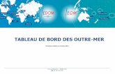 TABLEAU DE BORD DES OUTRE-MER - iedom.fr .TABLEAU DE BORD DES OUTRE-MER Donn©es arrt©es au 03/05/2018