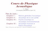 Cours de Physique Acoustique - Serveur de Pages ...ilm-perso.univ-lyon1.fr/~cadessi/cours_1.pdf · • Remarque : Un son audible correspond au max. `a une variation de ±20Pa. ...