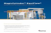MagicCylinder EquiFlow - gemapowdercoating.com · Ce concept unique de réservoir prévient toute perte de poudre due à la fluidisation. ... – Débit de poudre constant et charge