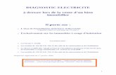 DIAGNOSTIC ELECTRICITE   dresser lors de la vente ?lectricit©_2.pdf  3 s o m m a i r e introduction