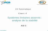 UV Automatique - Bienvenue dans le département ASI ...asi.insa-rouen.fr/enseignement/siteUV/auto/cours/cours4.pdf · Si G(s)=1, on parle de retour unitaire ... Expression de la sortie