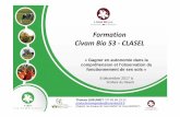 Formation Civam Bio 53 -CLASEL€¦ · nutrition minérale des plantes Nutrition hydrique des plantes 4 3. questions. AGIR Pratiques agricoles et fertilit ...