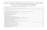 Les descripteurs du CECRL en un coup d'oeilespaceeducatif.ac-rennes.fr/jahia/webdav/site/espaceeducatif3/... · MONOLOGUE SUIVI : DECRIRE L ’EXPERIENCE ... P26-27 Tableau 2 - Niveaux