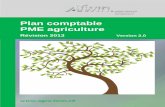 Plan comptable PME agriculture 2013 V2 - agro-twin.ch  comptable PME agricultu · PDF   Plan comptable PME agriculture Révision 2013 Version 2.0