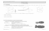 Engrenages - Etude des Constructions Mécaniques - …chauvet.lajol.free.fr/tgmbtp/serie3/cours/engrenag.pdf · L.P.T.I. Saint Joseph La Joliverie Engrenages.doc page 2/6 1.2.3- Les