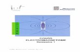 COURS ELECTROMAGNETISME Semestre 1 - …mpeea.free.fr/data/trotech/cours-trotech-trous-08.pdf · V. Chollet - Magnetisme-a trous.doc - 25/08/2008 Page 3 sur 62 On remarque ainsi que