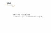 Théorie Financière - Personal Homepageshomepages.ulb.ac.be/~koosterl/GESTS301/GESTS301IIIIII.pdf · Les prix des actions ne sont pas prévisibles (Hypothèse de l’efficience des