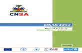 ESSAN 2013 - CNSA 2013_Rapport final.pdf · 6.4.1- Déparasitage des enfants de plus de 12 mois ... ménages résident pour la plupart dans le Sud où l'élevage des caprins et des