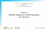 Cours 2 Modèle logique et modèle physique des donnéesigm.univ-mlv.fr/~gambette/ENSIUT/M2203Cours2-2015.pdf · M2203 – Bases de données Cours 2 Modèle logique et modèle physique