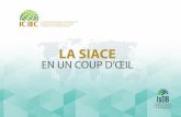 LA SIACE - iciec.com BOOKLET FRENCH FINAL - V2.pdf · Une suite de produits innovants, des processus organisationnels, ... l’Industrie des Services Financiers Islamiques (ISFI).
