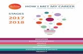 STAGES 2017 2018 - aubay.com · sur des sujets challengeants au sein notre cellule innovation (Réalité Augmentée, Big Data…), au cœur du Business en tant qu’ingénieur d’affaires,