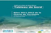 SAGE de la Baie de Saint Brieuc Tableau de bord€¦ · Graphique 1: Evolution des flux annuels cumulés pondérés* d’azote (N-NO3 et N-NH4) évalués à l’exutoire des principaux