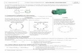 N.L.T.Mohammedia F Pour plus des cours, exercices, …lycee-maroc.com/.../04/Fonction-convertir-–-machines-synchrones1.pdf · Déduction : puisque le moteur tourne à la vitesse