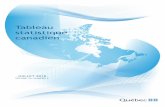 Tableau statisque canadien, Juillet 2018 Volume 16, … · Title: Tableau statisque canadien, Juillet 2018 Volume 16, numéro 2 Author: Institut de la statisque du Québec et Secrétariat