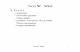 Cours N2 : Tables - · PDF file– Présentation des tables – Plongée simple ... Structure des tables MN90 • Tables de plongées à l’air – On entre avec les Paramètres de