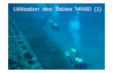 Utilisation des Tables MN90 (1) - · PDF file••Les Tables de Plongées MN 90: ... Plongée Simple Exemple Heure de sortie: 10h52. Utilisation des Tables MN90 (1) 11.. Rappels.