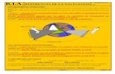 B.I.A. REFERENCES DE LA NAVIGATION - acriv.org · Une carte est une surface plane sur laquelle a été représentée par projection, une région de la surface sphérique de la terre.
