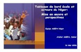 Tableaux de bord école et acteurs du Niger: Mise en …siteresources.worldbank.org/EDUCATION/Resources/278200... · tableau de bord acteurs Amélioration du taux de réponse au questionnaire