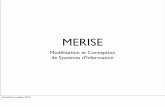 MERISE - freelancis.netfreelancis.net/_media/ressources/php/merise.pdf · Intro • L'analyse des données constitue le point de passage obligé de toute conception d'application