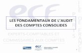LES FONDAMENTAUX DE L’AUDIT - e-c-f.fre-c-f.fr/doc/LES_FONDAMENTAUX_DE_L_AUDIT_DES... · La planifiation de l’audit de la onsolidation 4. Les tavaux d’audit su les omptes consolidés