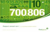 Rapport annuel 2011 I La recycling society en action · Compiler l’expérience dans de meilleures pratiques et les partager avec d’autres pays 20 | ChiffReS fiNANCieRS 22 | ORgANeS