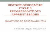 HISTOIRE GÉOGRAPHIE CYCLE 3 PROGRESSIVITÉ … · Comprendre un document Pratiquer différents langages en histoire et en géographie Coopérer et mutualiser atteindre les objectifs