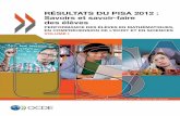 Résultats du PIsa 2012 : savoirs et savoir-faire des élèves · Résultats du PISA 2012 : Savoirs et savoir-faire des élèves Performance des élèves en mathématiques, en comPréhension
