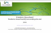 Frédéric Bouchard frederic.bouchard@secondcyclecevmr-cewr.com/wp-content/uploads/2016/10/SecondCycle_2016.pdf · Contenu Progression vers l’économie circulaire et écoparcs industriels