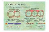 2. JOINT DE CULASSE - automemo.free.frautomemo.free.fr/cm/V1-3-2 head gasket.pdf · joint de culasse 1. prÉsentation et structure joint de culasse (1) joint de culasse (2) Œillet
