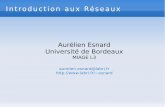 Aurélien Esnard Université de Bordeauxaurelien.esnard.emi.u-bordeaux1.fr/teaching/lib/exe/fetch.php?... · – classe D (multicast) ... – Dans un réseau de classe C d'adresse