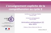 L’enseignement explicite de la compréhension au cycle 2ienccnm.dsden58.ac-dijon.fr/wp-content/uploads/sites/25/AP-C2... · « La trame et la chronologie de certaines histoires