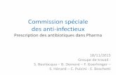 Commission spéciale des anti-infectieux - antibiolor.org€¦ · des anti-infectieux Prescription des antibiotiques dans Pharma 18/11/2015 Groupe de travail : S. Bevilacqua – B.