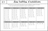 Les tables d’addition - Cenicientacenicienta.fr/wp-content/uploads/Telechargements/CM/Maths/traces-e... · Je partage successivement les dizaines et les unités en m’aidantdes