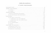 Table des matières - scolarite.fmp-usmba.ac.mascolarite.fmp-usmba.ac.ma/cdim/mediatheque/e_theses/75-08.pdf · La vascularisation artérielle du vagin provient de chaque côté et