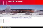 TRACÉ DE VOIE - yves.noblet.free.fryves.noblet.free.fr/Files/Other/DOCUMENTATION/Trace/Trace de voie... · Déripage de la voie (efforts transversaux, ballast) Collision par rattrapage,