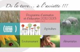 Contacts CARA - agglo-royan.fr · Comprendre l’agriculture d’autrefois et ... L’agriculture d’aujourd’hui… Façon de produire et ... corridors écologiques et biodiversité