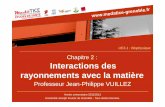 Chapitre 2 : Interactions des rayonnements avec la …unf3s.cerimes.fr/media/paces/Grenoble_1112/vuillez_jean_philippe/... · La probabilité d’une interaction au cours de laquelle