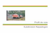 Profil de voie 5500 Subdivision Napadogan 8 - … · RHÉOSTATIQUE FREINAGE AUTOMATIQUE Toutes les dispositions du Règlement d’Exploitation Ferroviaire, des Instructions Générales